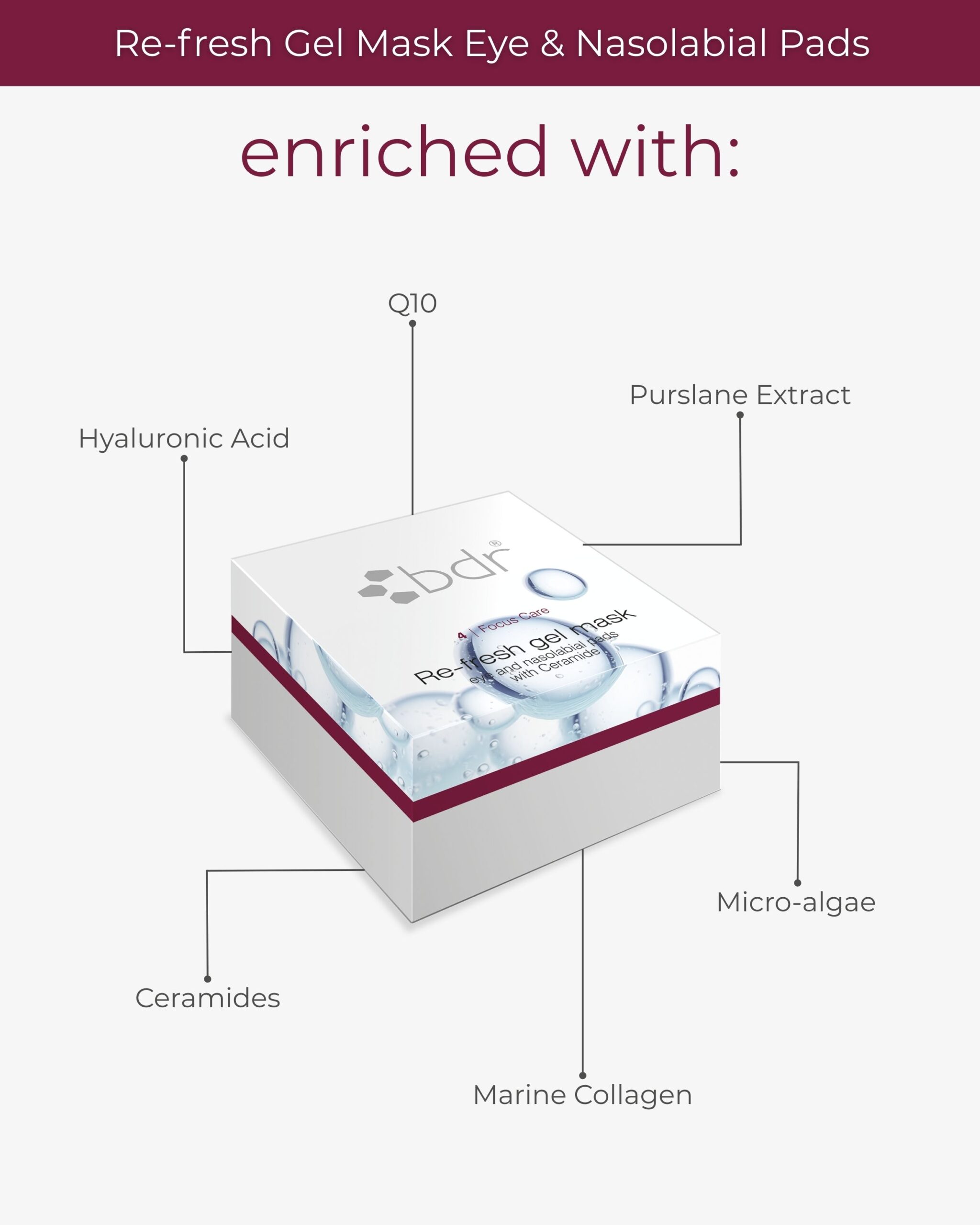 BDR Re-fresh Gel Mask Eye & Nasolabial Pads 60 kpl - Image 5