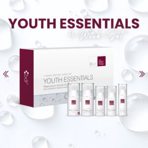 Youth Essentials - 4 week set - ihonhoitoboksi